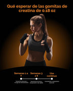 Inner Brightness Gomitas de monohidrato de creatina para hombres y...