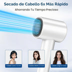 Secador de pelo con difusor, 180,000 RPM de alta velocidad con difu...
