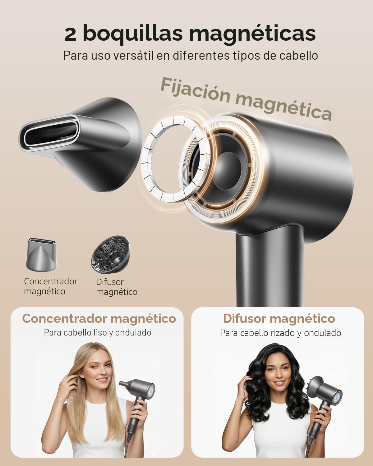 Secador de pelo, secador iónico de alta velocidad con difusor y | S...