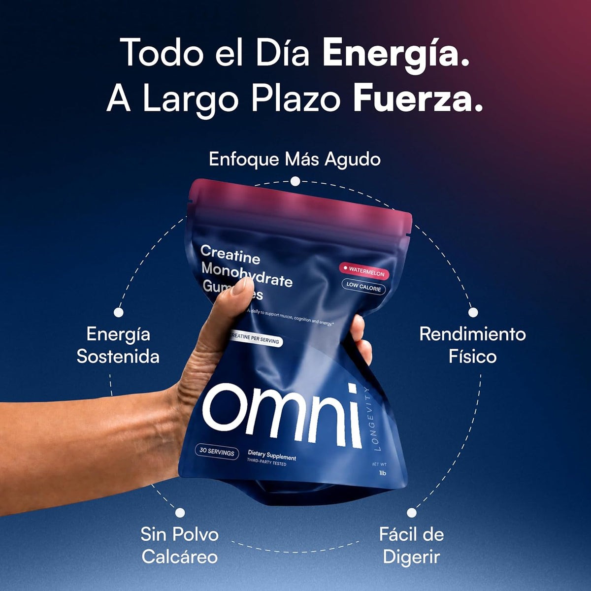 Gomitas de monohidrato de creatina para mujeres y hombres \u2013 Ap...