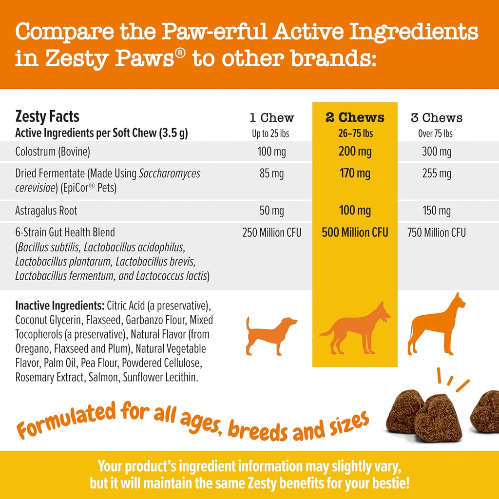 Zesty Paws Masticables para aliviar la alergia de perros, probiótic...