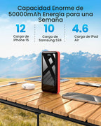 Batería de carga rápida portátil del banco 50000mAh 22.5W del poder...
