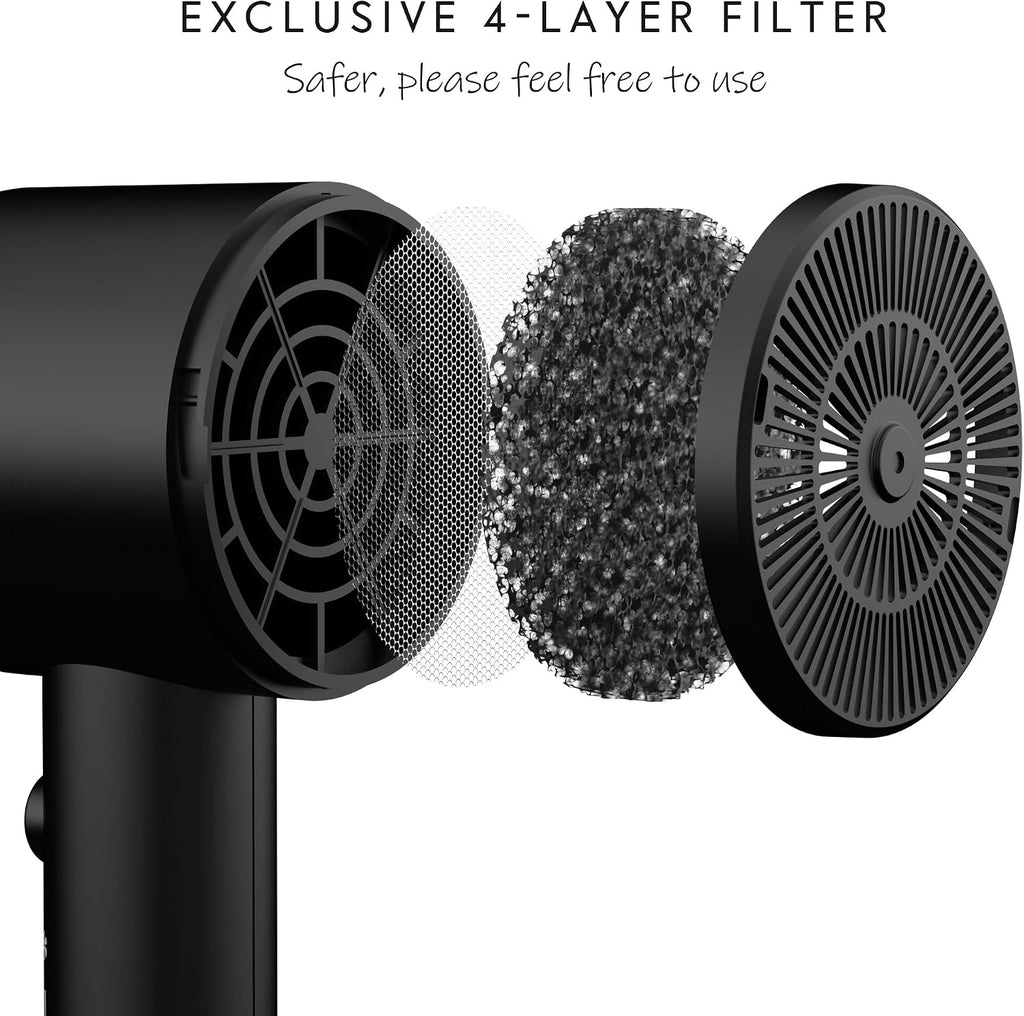 AINA Difusor Secador de pelo con todas las funciones 110V\/1600W (n...