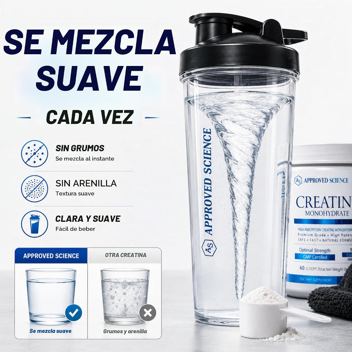 Approved Science Monohidrato de creatina en polvo \u2013 con BioPer...
