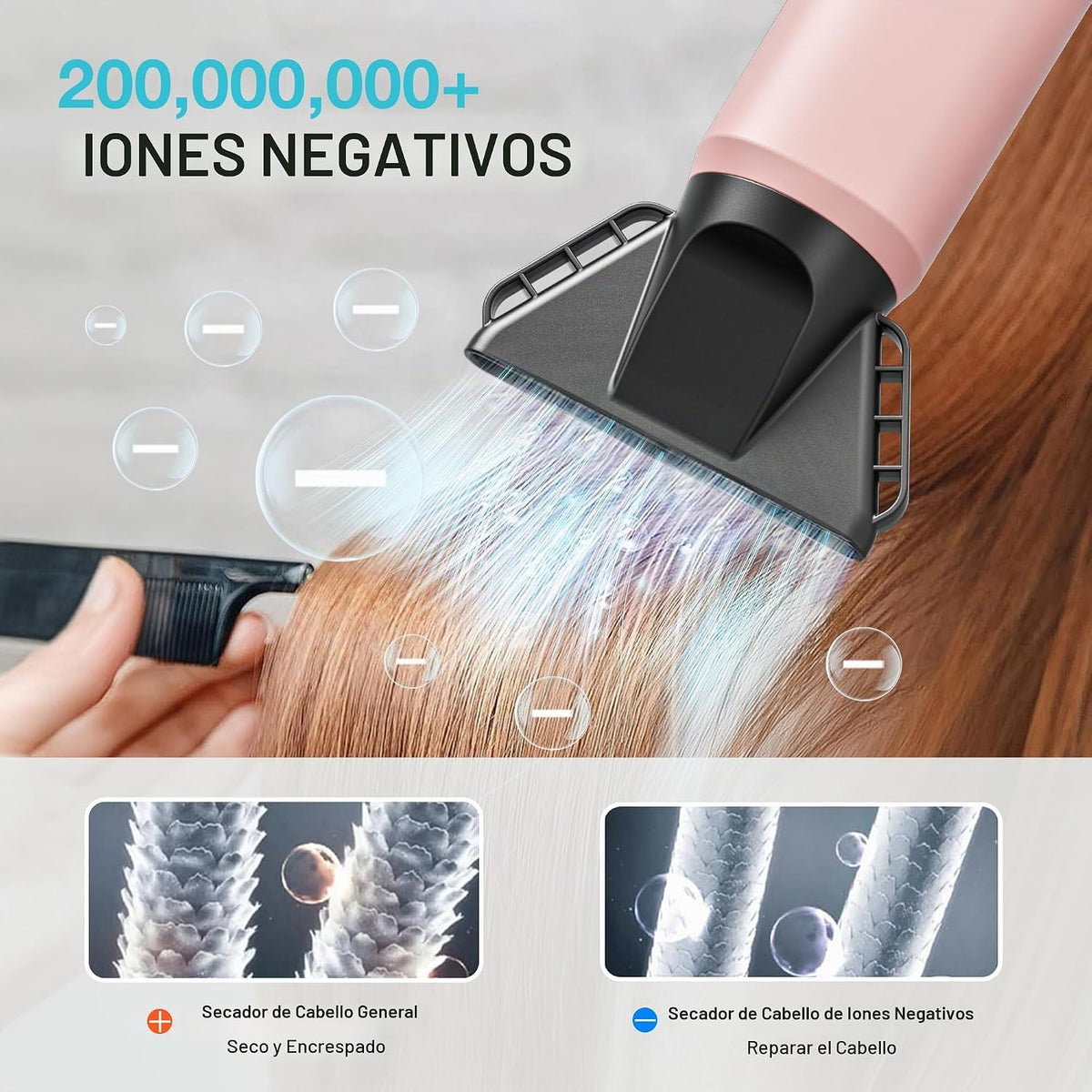 Secador de pelo iónico con difusor y concentrador, secadora profesi...