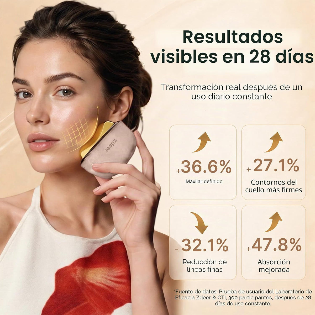 ZDEER GS5 - Kit eléctrico de Gua Sha con calefacción, herramienta m...