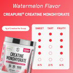 SteelFit Creapure - Monohidrato de creatina pura en polvo, sandía,...