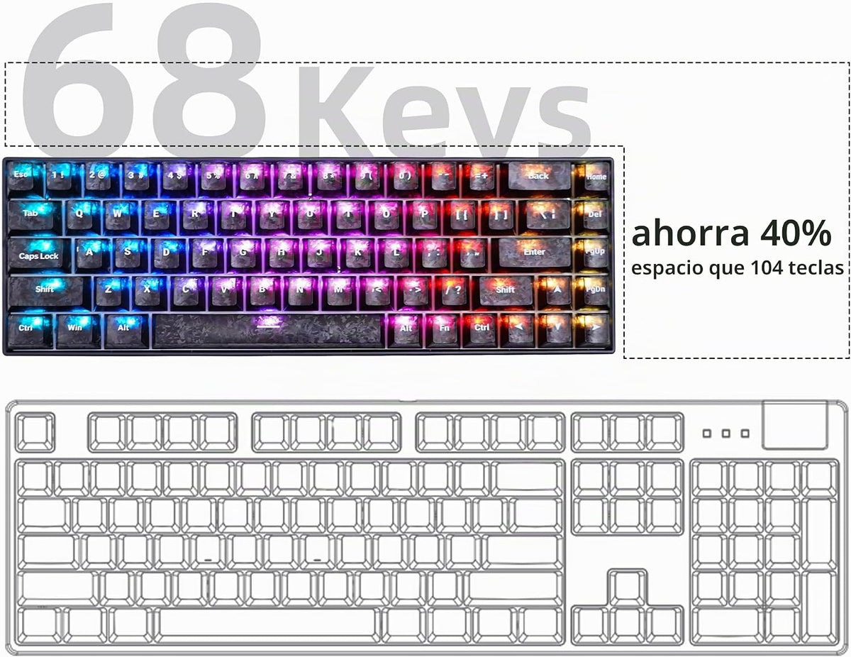 MageGee MK-Box Teclado mecánico portátil 60% para juegos, retroilum...