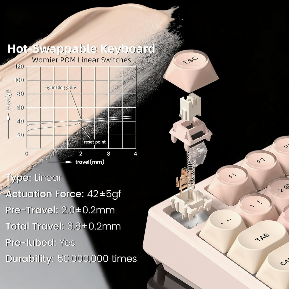 Teclado mecánico Womier SK80 75% Foundation con pantalla multimedia...