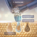 Shark FacialPro Glow + Terapia facial y de contraste 2 en 1 DePuffi...