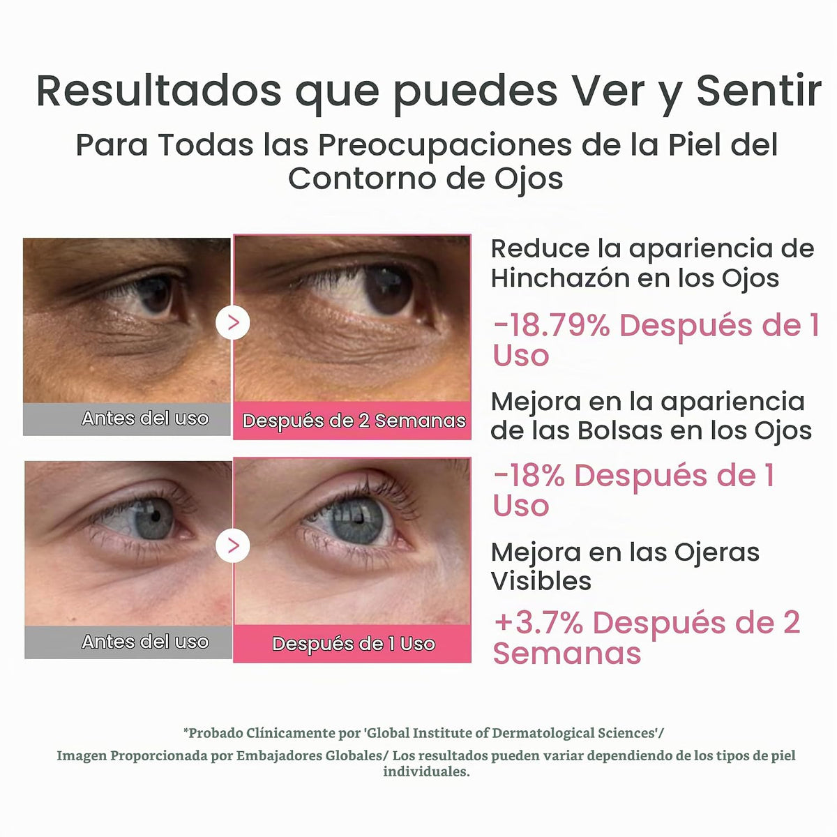 medicube Kit Age Backward: Crema Gua Sha y parches oculares con caf...