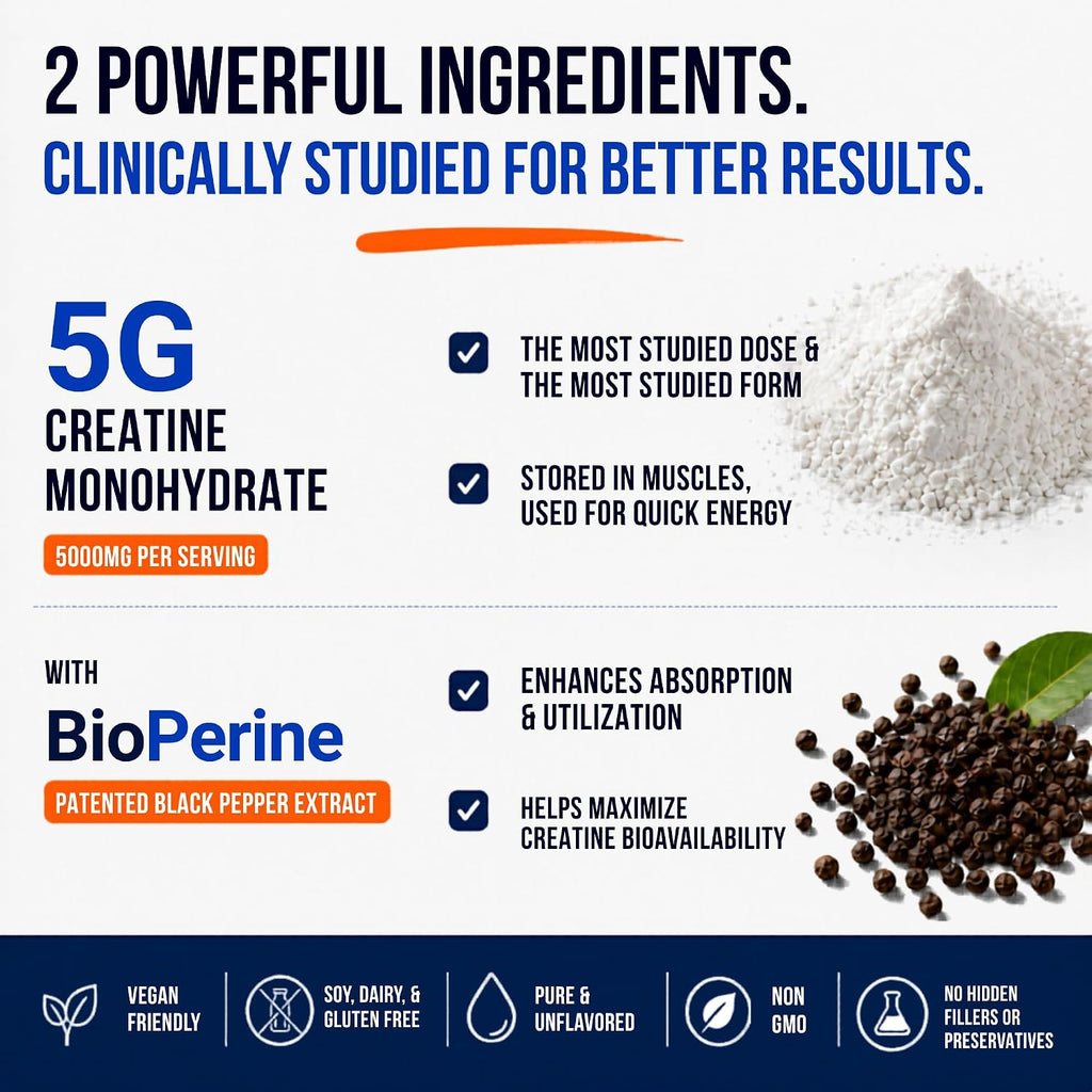 Approved Science Monohidrato de creatina en polvo \u2013 con BioPer...