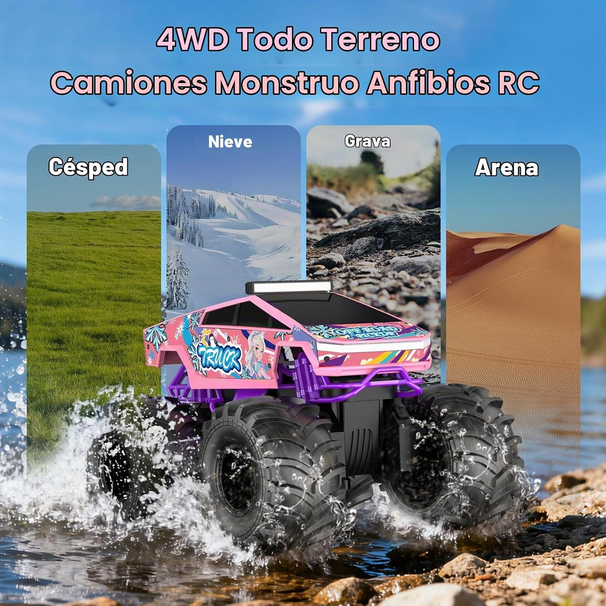 Coche de control remoto para niñas, 1:18, camión monstruo rosa, jug...
