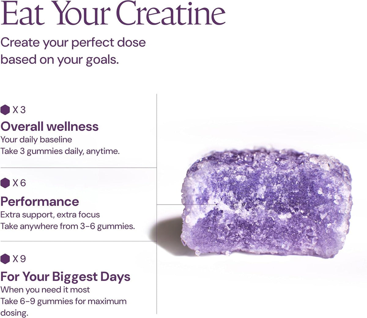 Create gomitas de monohidrato de creatina para mujeres y hombres, u...