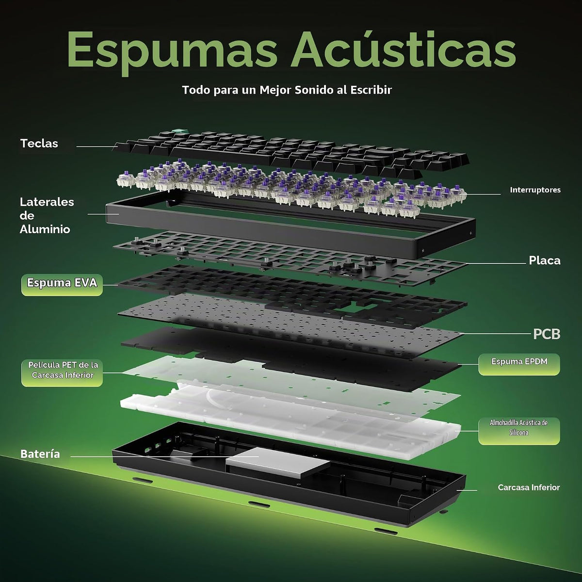 Teclado mecánico personalizado inalámbrico Keychron K8 HE TKL, efec...