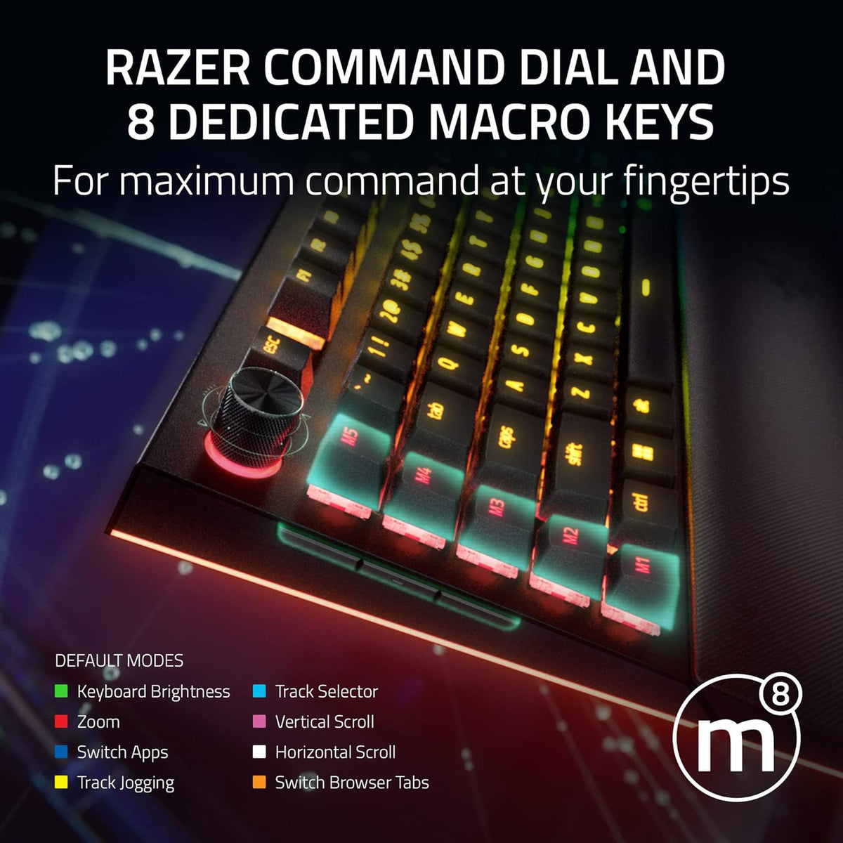 Teclado mecánico para juegos con cable Razer BlackWidow V4 Pro, int...