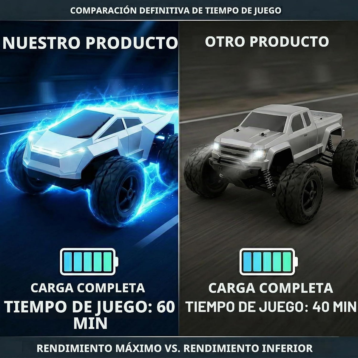 MoKasi Coche de juguete cibernético para niños \u2013 1\/18 auto de...
