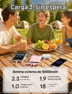Paquete de 2 cargadores portátiles de 10000 mAh 22.5 W, cables inco...