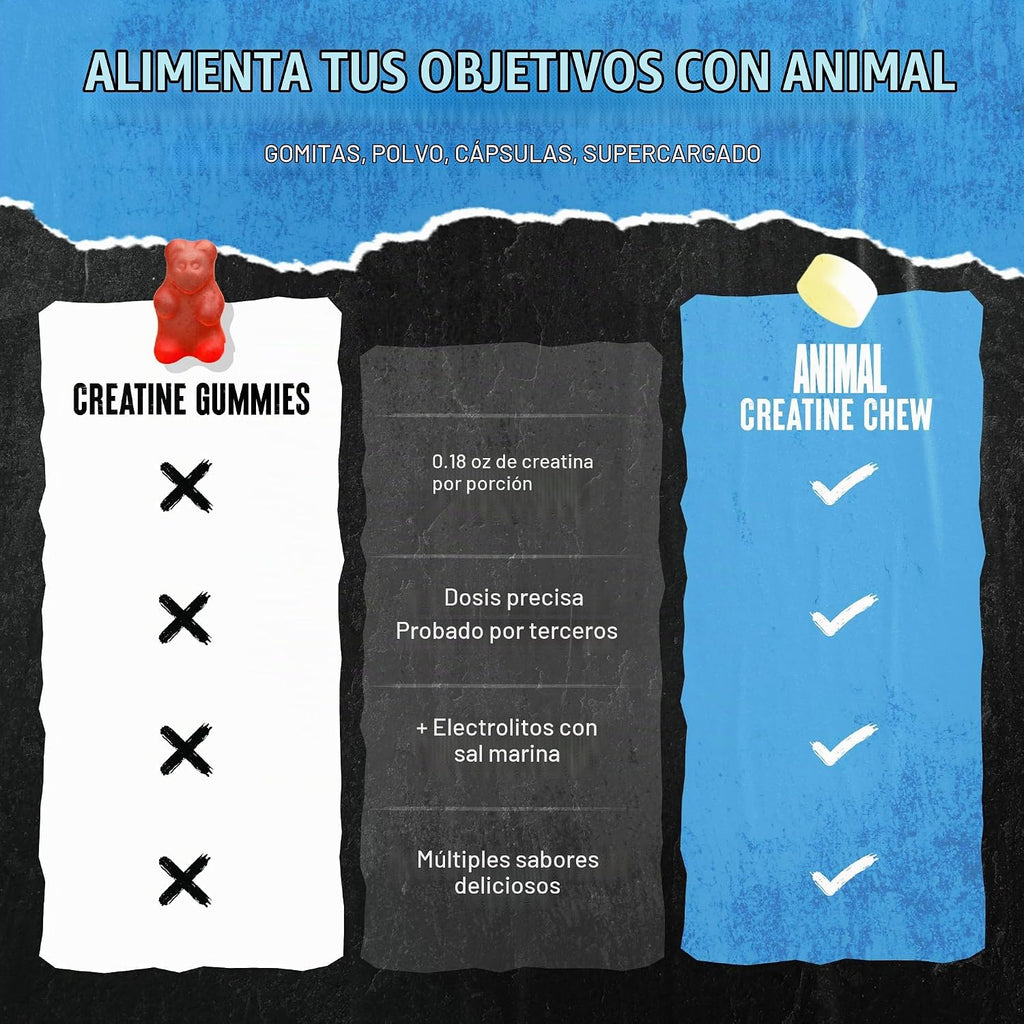 Animal Tabletas masticables de creatina, monohidrato de creatina me...