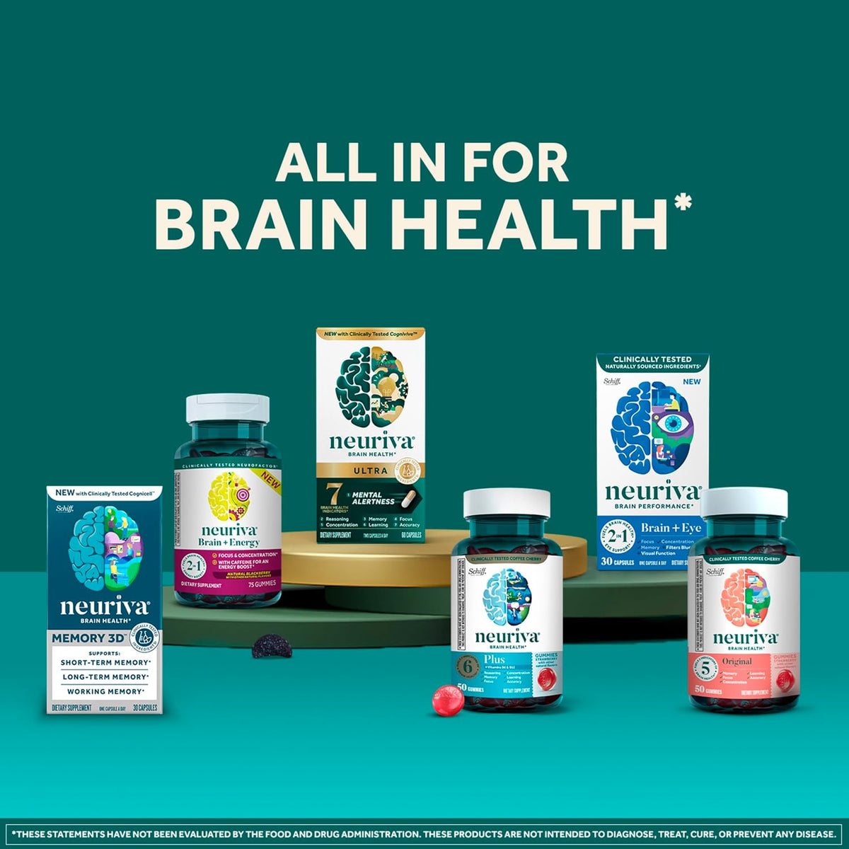 NEURIVA Suplementos cerebrales originales para memoria y enfoque |...