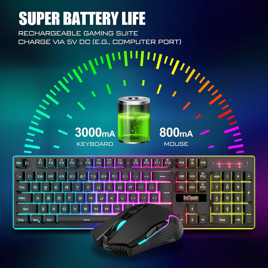 RedThunder K10 Combo inalámbrico de teclado y mouse para juegos, re...