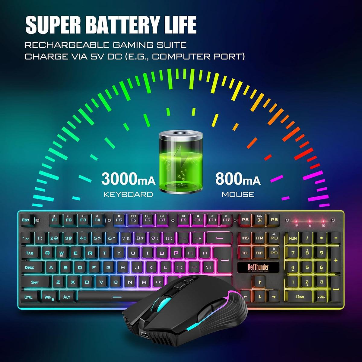 RedThunder K10 Combo inalámbrico de teclado y mouse para juegos, re...