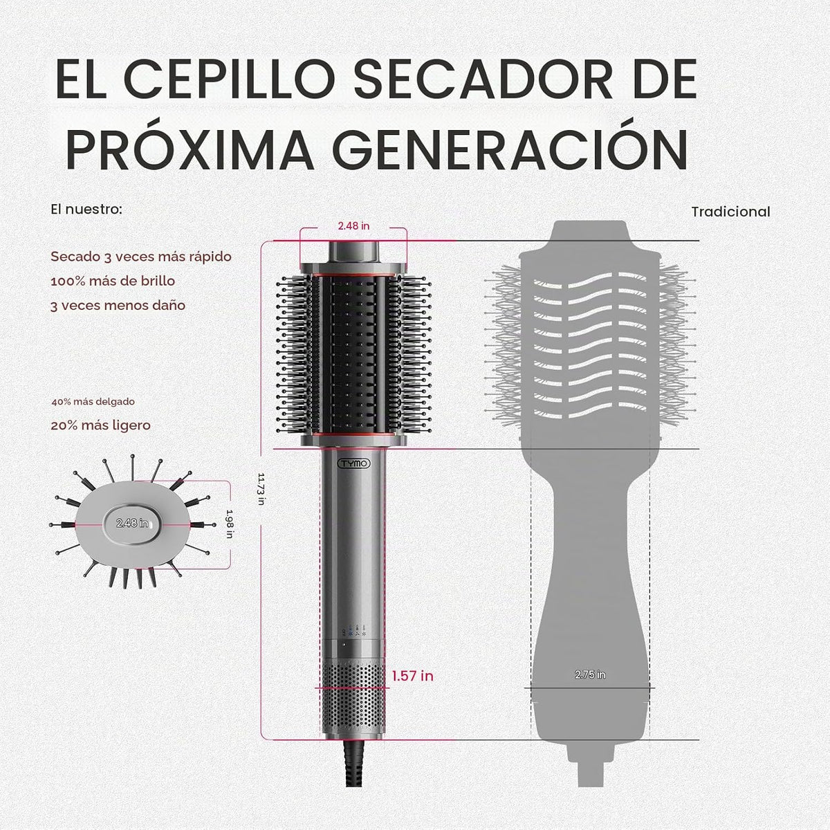 TYMO Cepillo secador de pelo 4.0, cepillo secador de pelo iónico li...