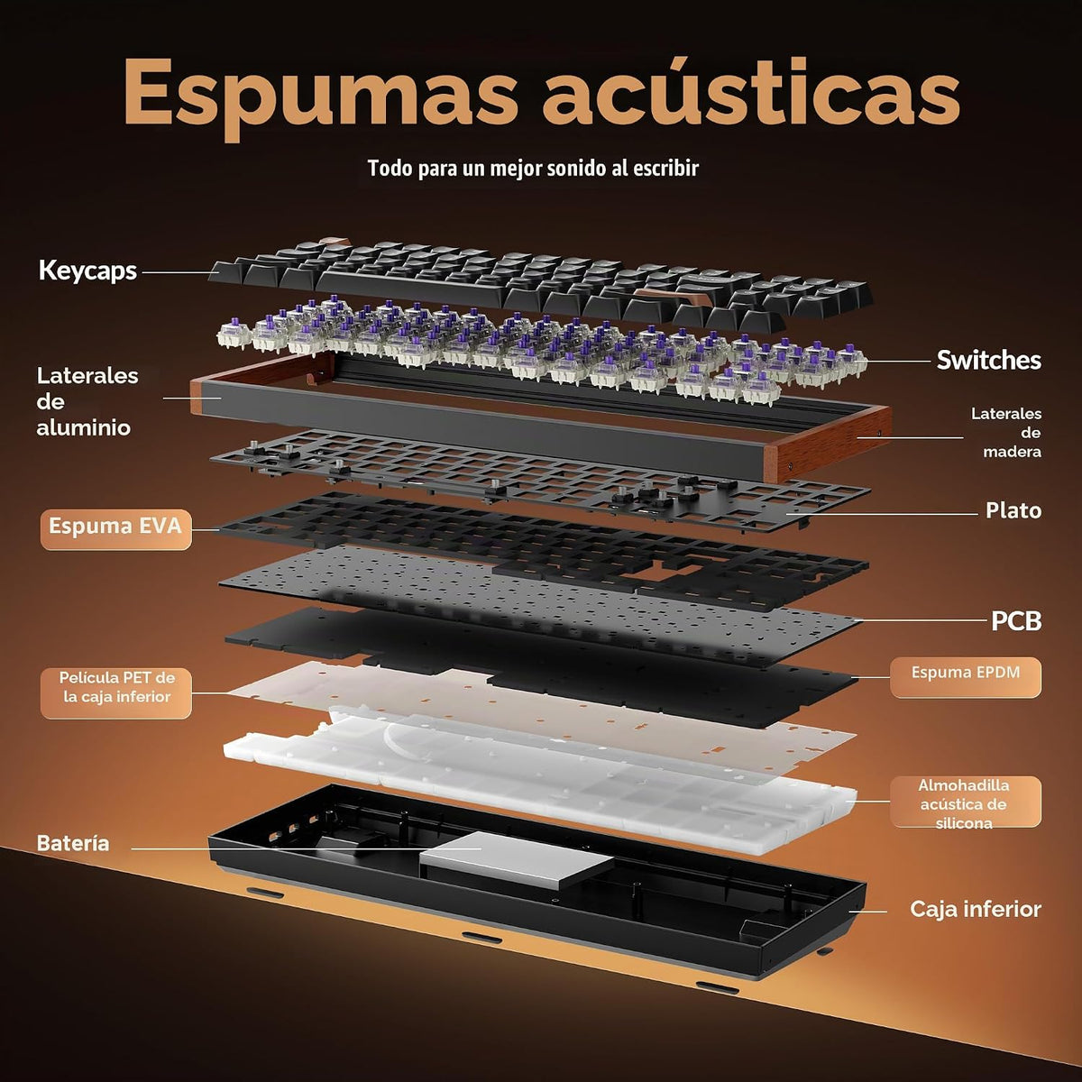 Teclado mecánico personalizado inalámbrico Keychron K8 HE TKL, efec...
