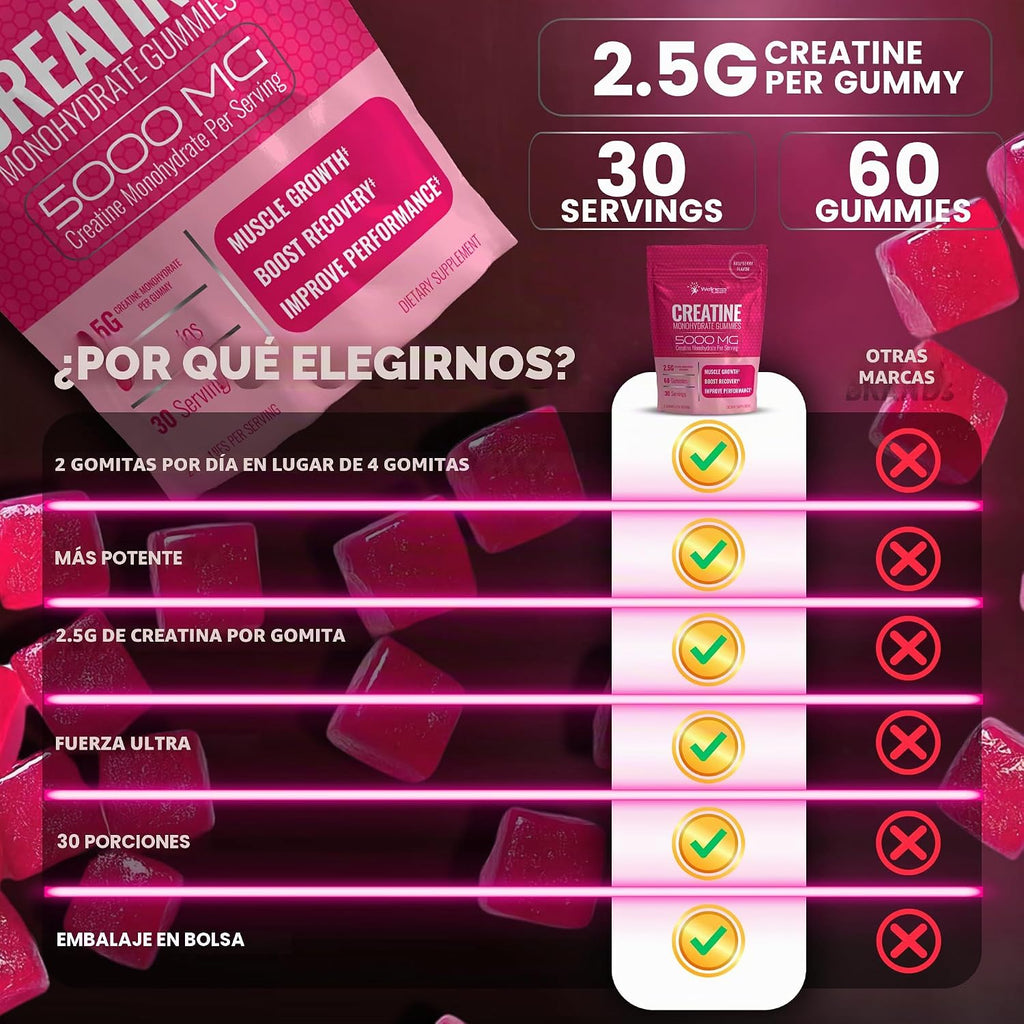 Gomitas de Creatina 5000mg, 30 Porciones Gomitas de Monohidrato de...
