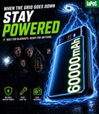 IAPOS Cargador portátil de carga rápida de 60000mAh 22.5W, para ban...