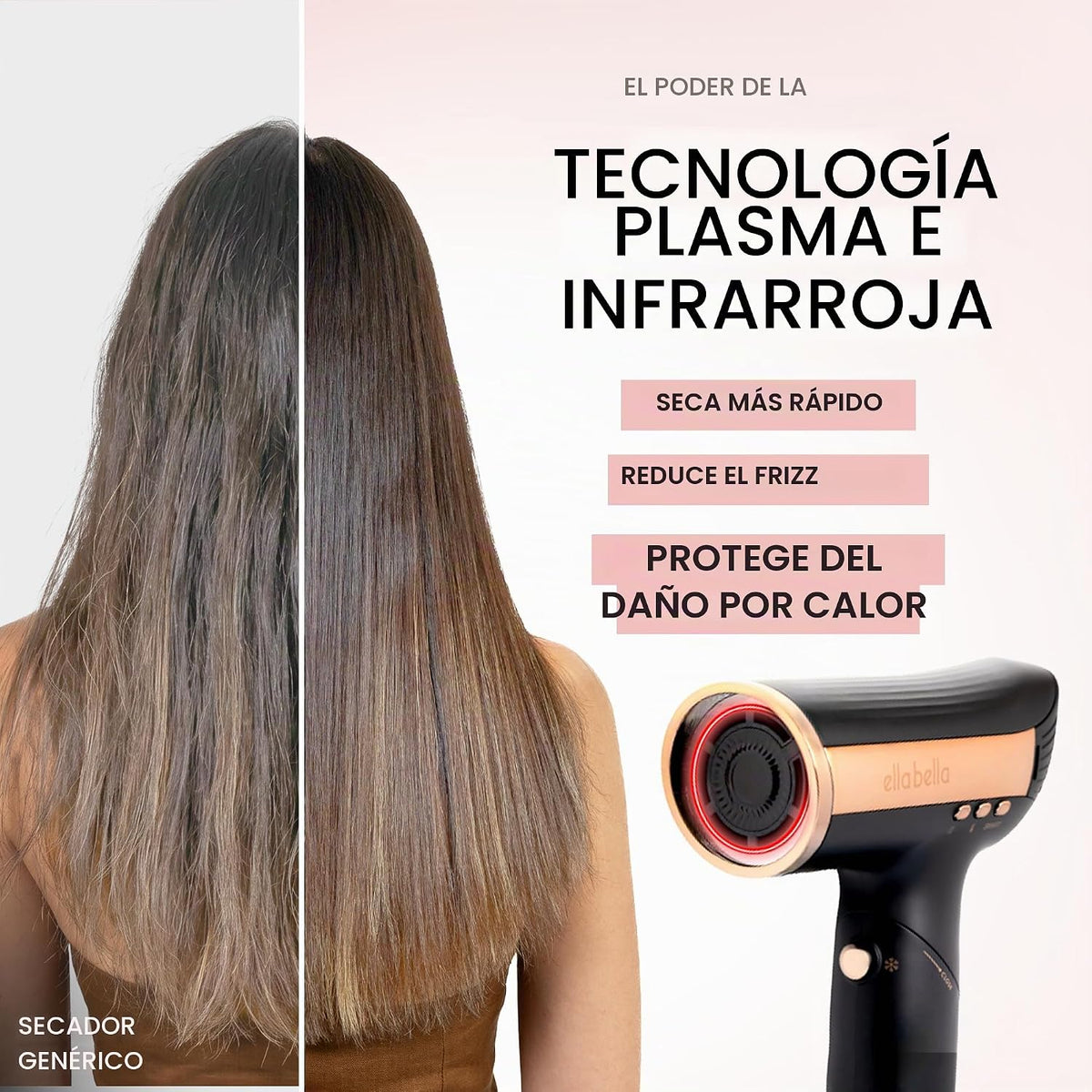 ELLA BELLA® Secador de pelo plegable infrarrojo, motor sin escobill...