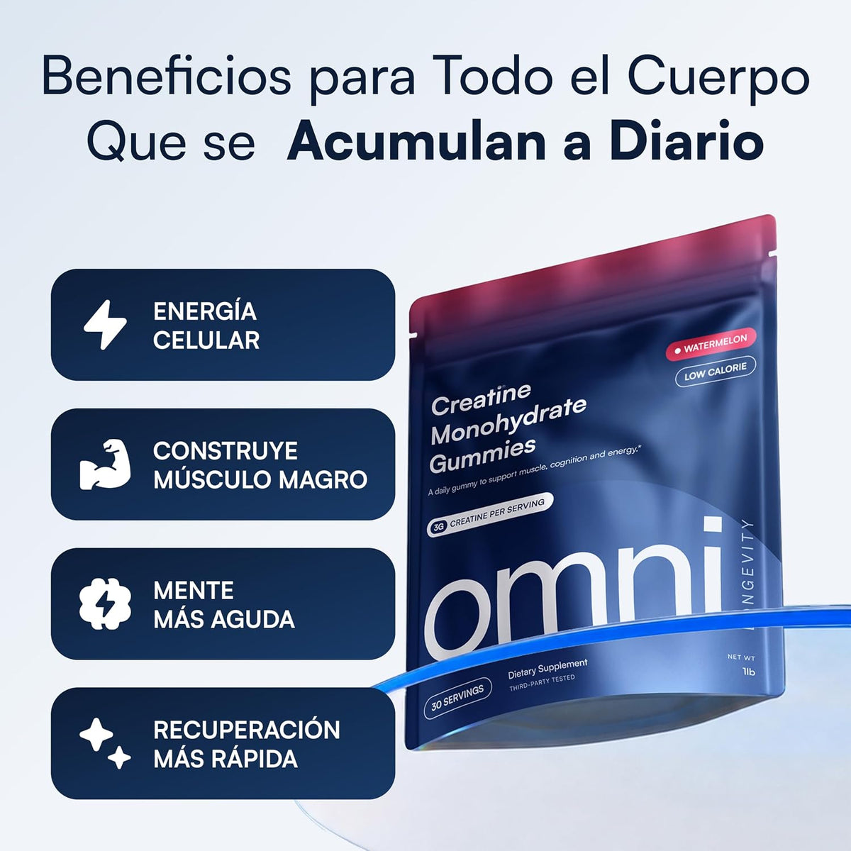 Gomitas de monohidrato de creatina para mujeres y hombres \u2013 Ap...