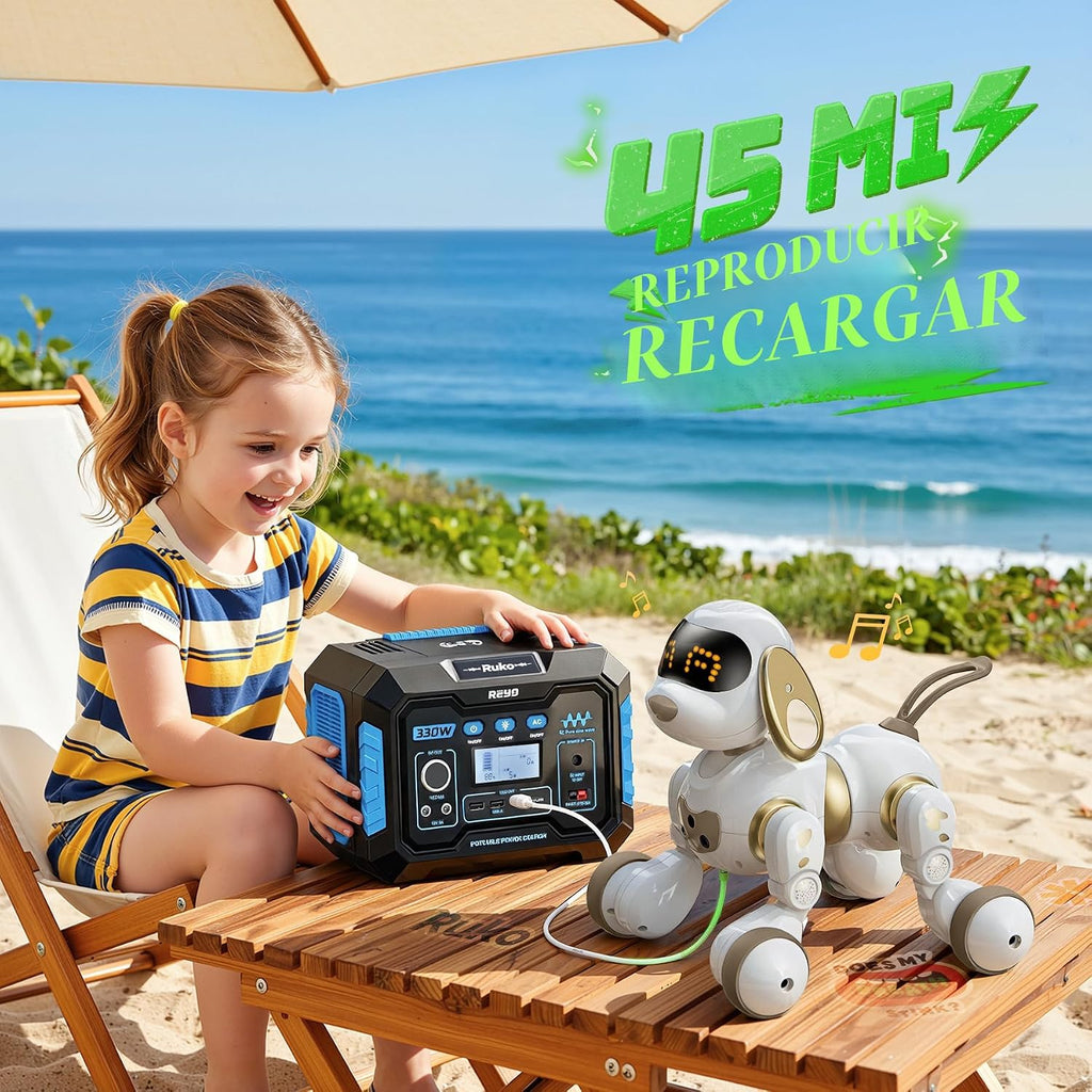 Ruko 18011 Robot Perro Inteligente, Interactivo Cachorro Mascota co...