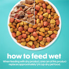 Beneful Purina - Paquete variado de alimentos húmedos para perros d...